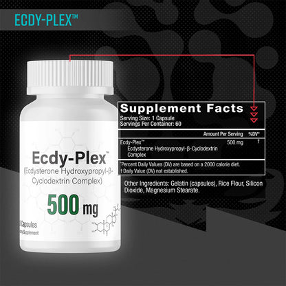 Ecdy-Plex® Anabolic ERβ Agonist