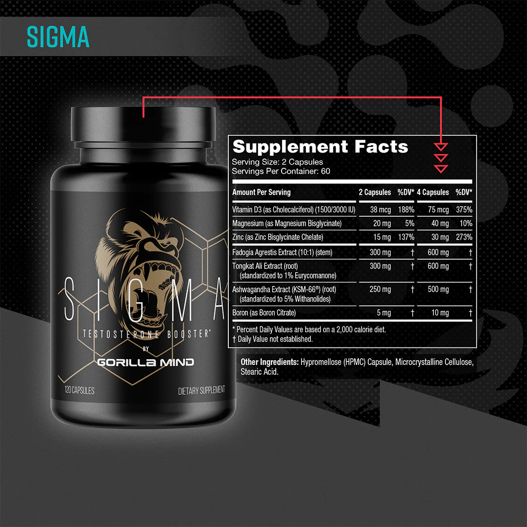 Sigma Testosterone Booster