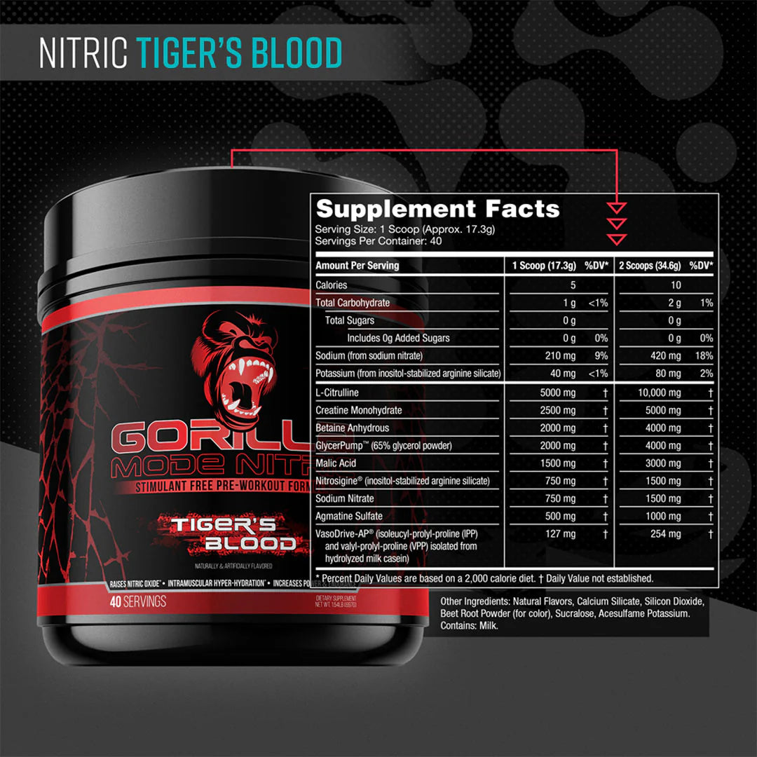 Gorilla Nitric Pre Work Out (None Stim)