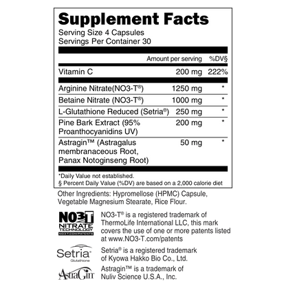 NITRIC OXIDE