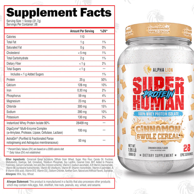 SUPERHUMAN PROTEIN ISOLATE